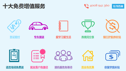 留學(xué)亞太科技大學(xué) 科技中介服務(wù)體驗(yàn)與評(píng)價(jià)