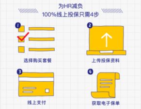 科技賦能，精準護航 眾安在線團險為小微企業(yè)打造高效保障新生態(tài)