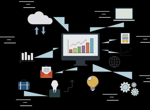 16個(gè)新職業(yè)揭秘 安防工程設(shè)計(jì)的崛起與未來(lái)