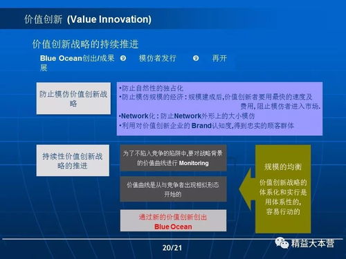 企業(yè)管理創(chuàng)新與價值創(chuàng)新在軟件開發(fā)中的應用