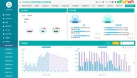 產(chǎn)業(yè)園區(qū)工業(yè)廠房能源綜合配與工業(yè)園區(qū)綜合能源數(shù)字化系統(tǒng)建設(shè)方案