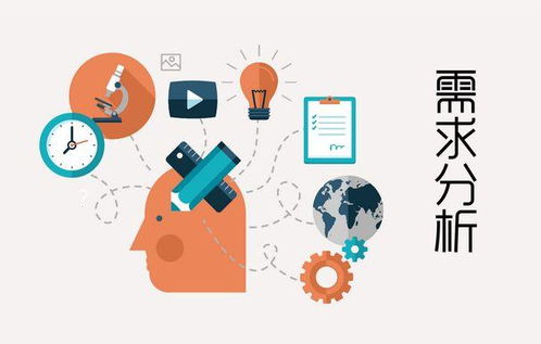 產品經理如何高效駕馭軟件開發的“需求之舟”